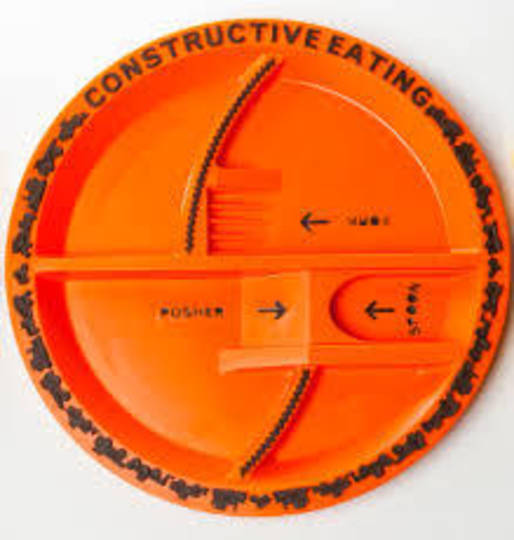 Constructive Eating Plate