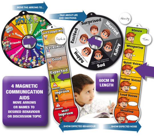 Magnetic Talk Dials