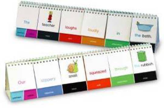 Sentence Builder Flip Book