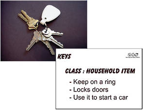 Learn to talk about household items