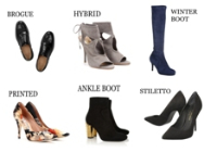 Dictionary of shoes styles
