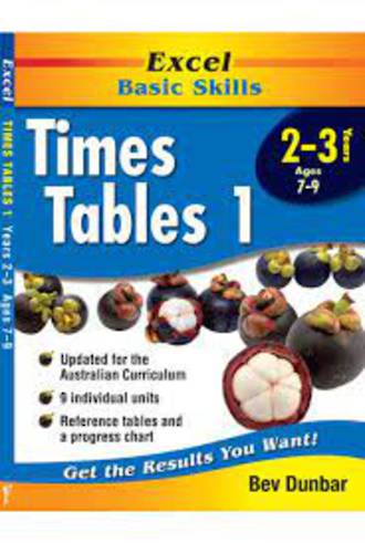 Excel Basic Skills Times Tables 1 Year 2-3 Age 7-9