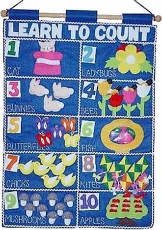 Learn to Count Fabric Wall Hanging