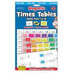 Magnetic Times Tables: Tables from 1 to 12