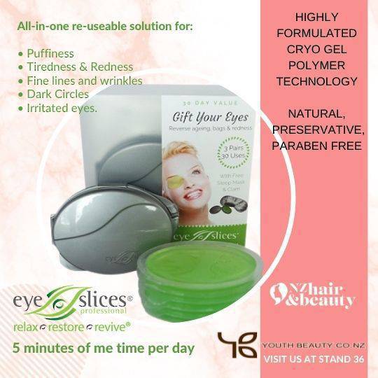 EyeSlices - Buy 20 days, get 10 extra days free