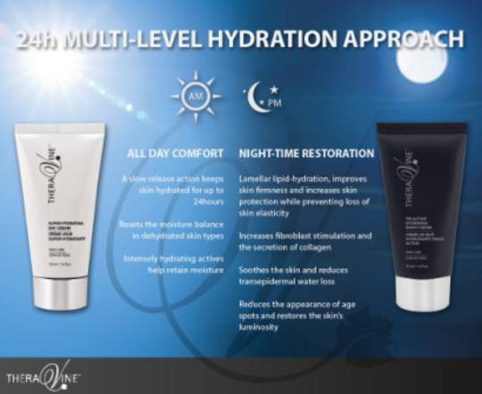 Theravine Tri-Active Hydrating Night Cream A5 flyer - pack of 25 image 0
